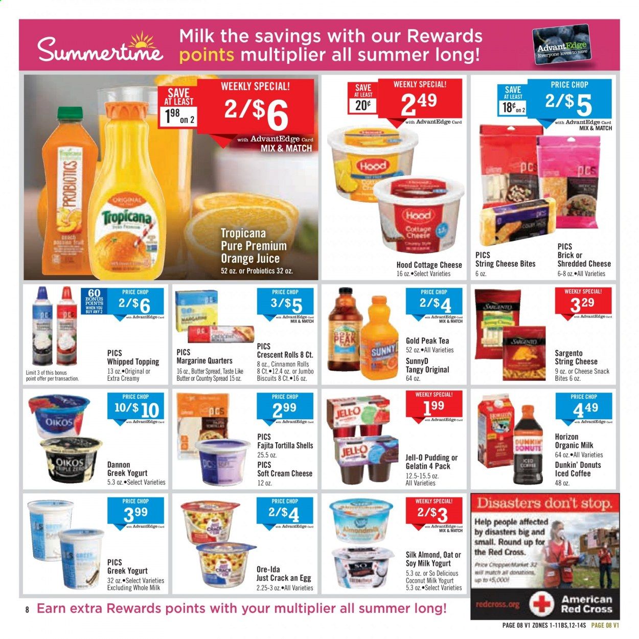 Price Chopper (CT) Weekly Ad August 2 to August 8