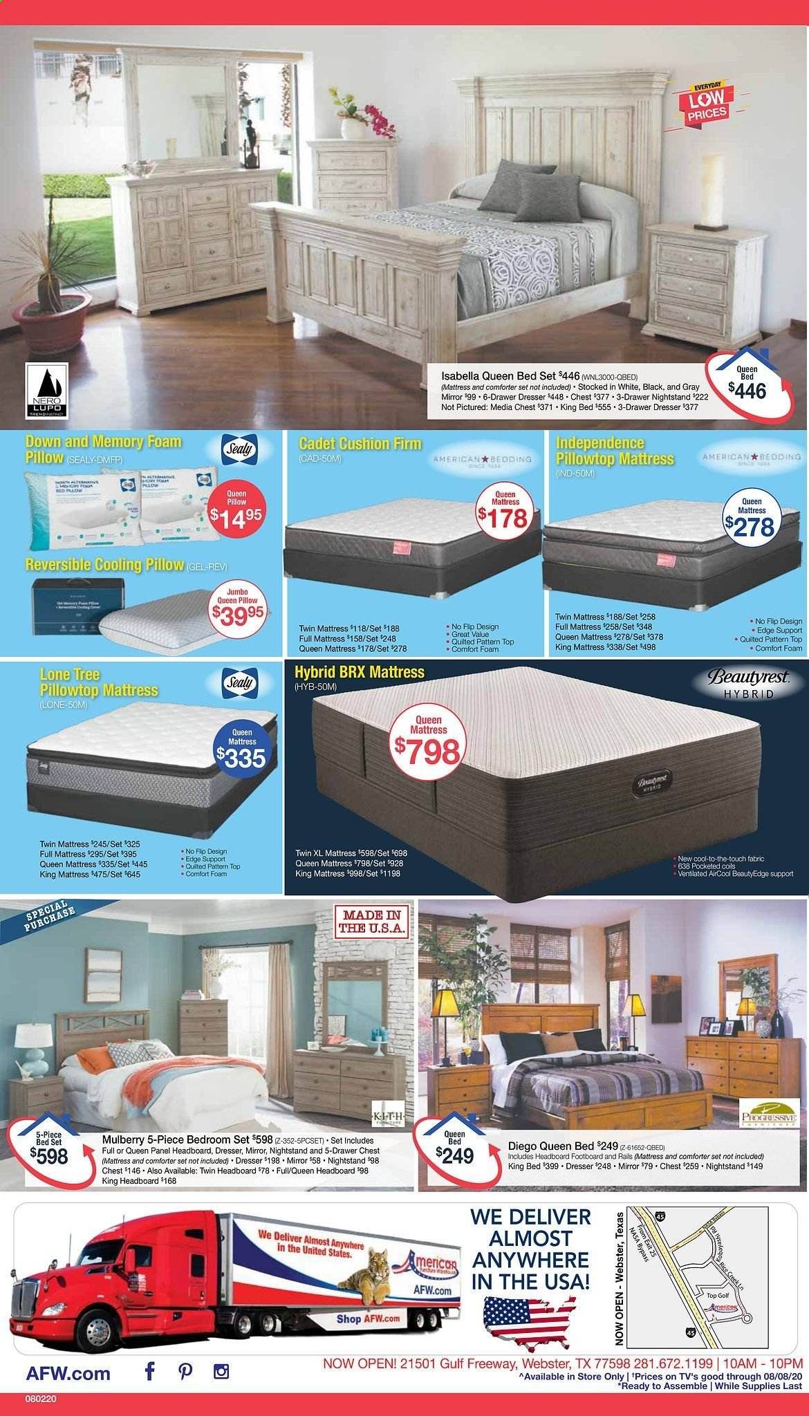 American Furniture Warehouse (TX) Weekly Ad August 2 to August 8
