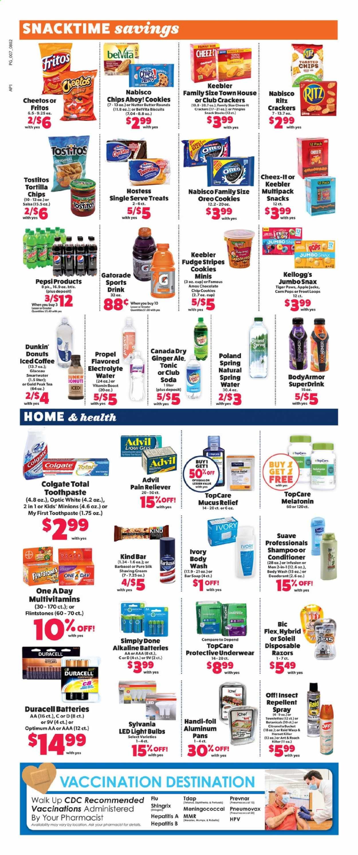 Family Fare Weekly Ad August 2 to August 8