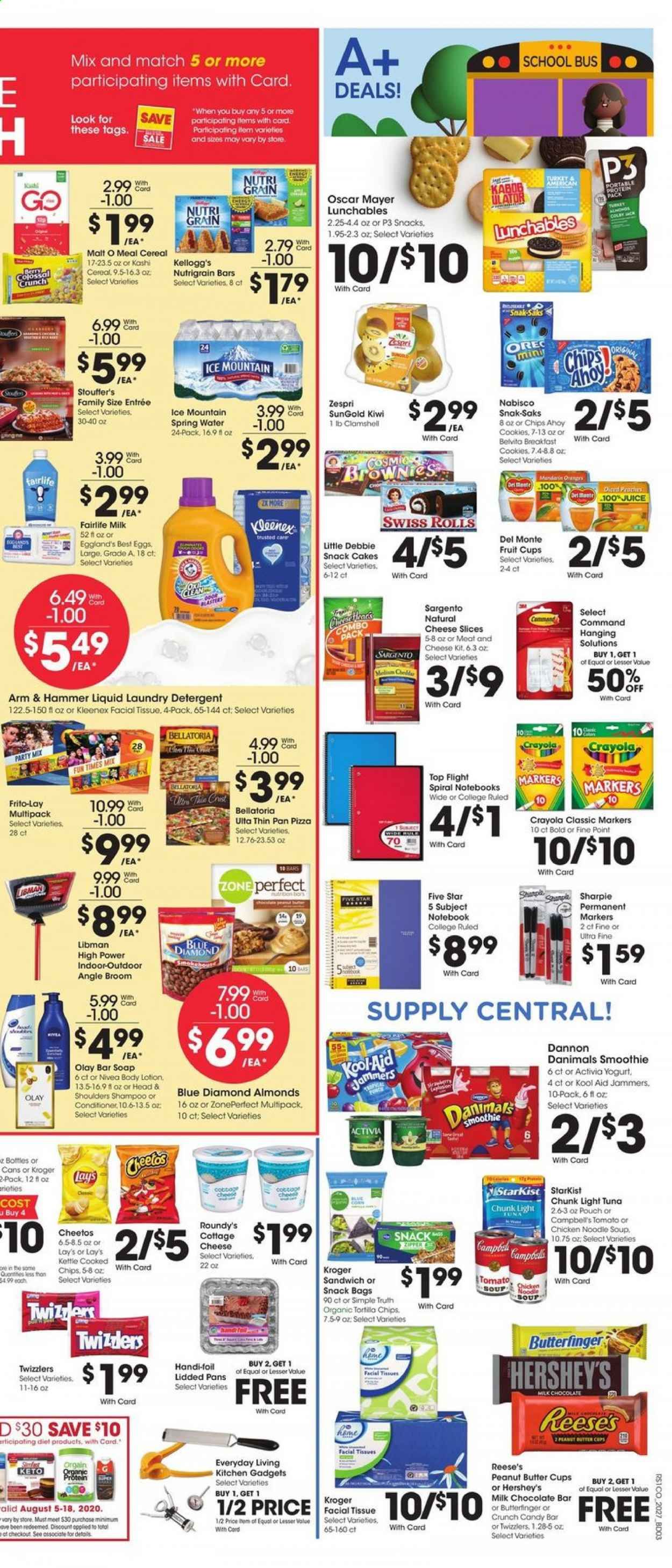 Pick ‘n Save Weekly Ad August 5 to August 11