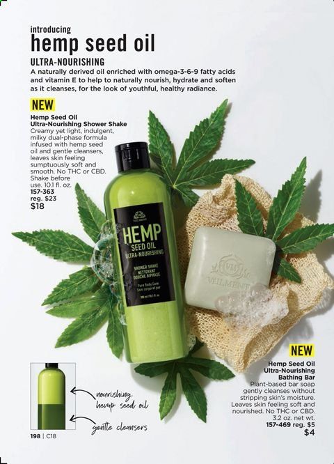 Avon Weekly Ad August 4 to August 17