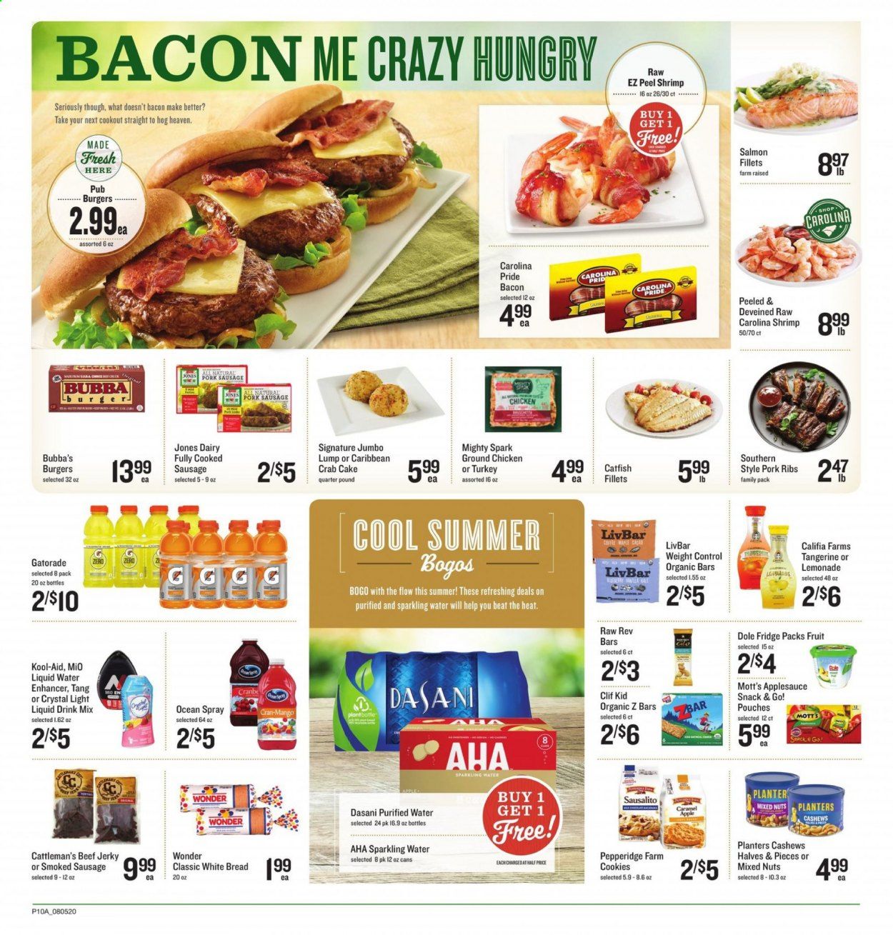 Lowes Foods Weekly Ad August 5 to August 11