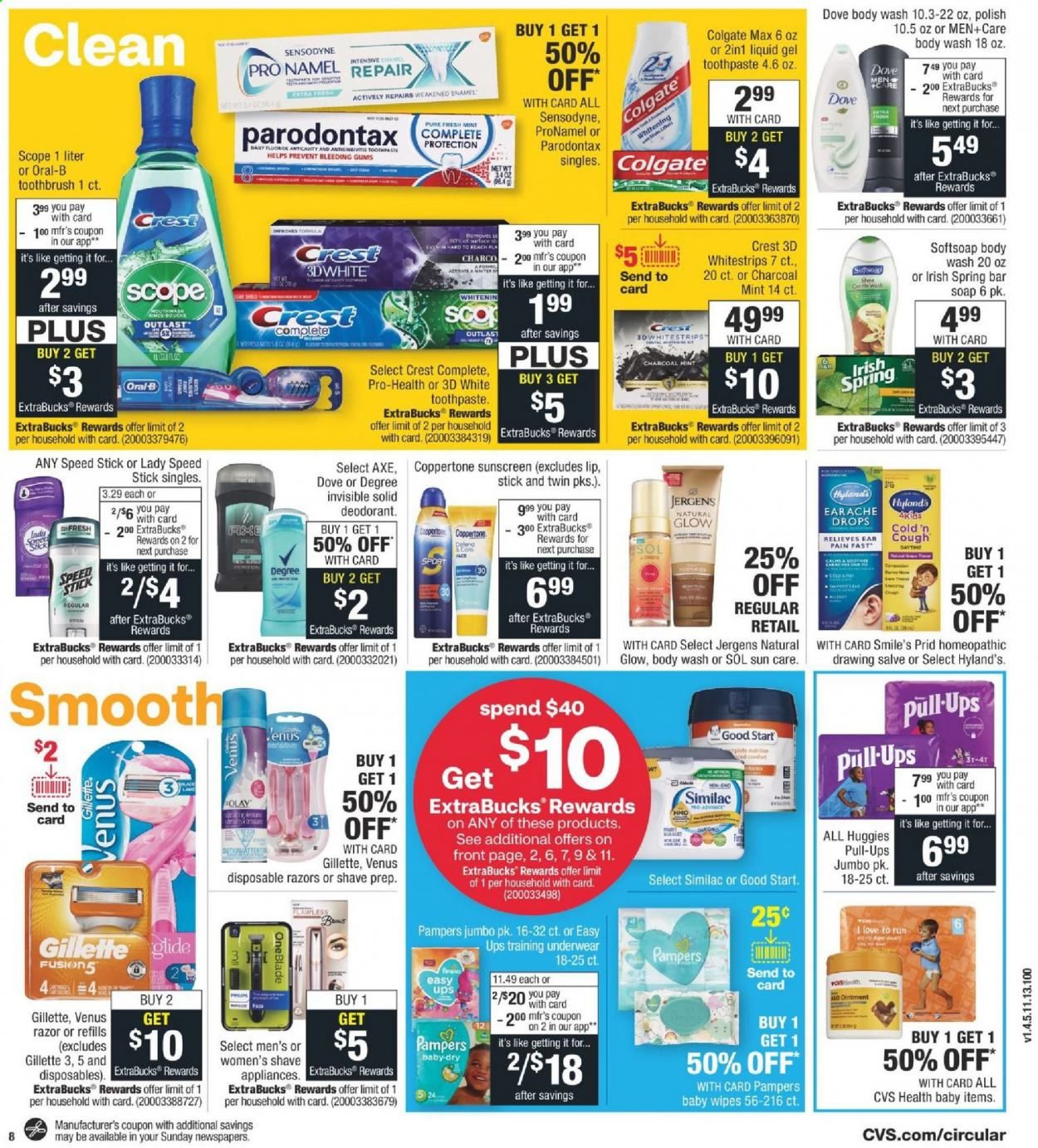 CVS Pharmacy Weekly Ad August 9 to August 15