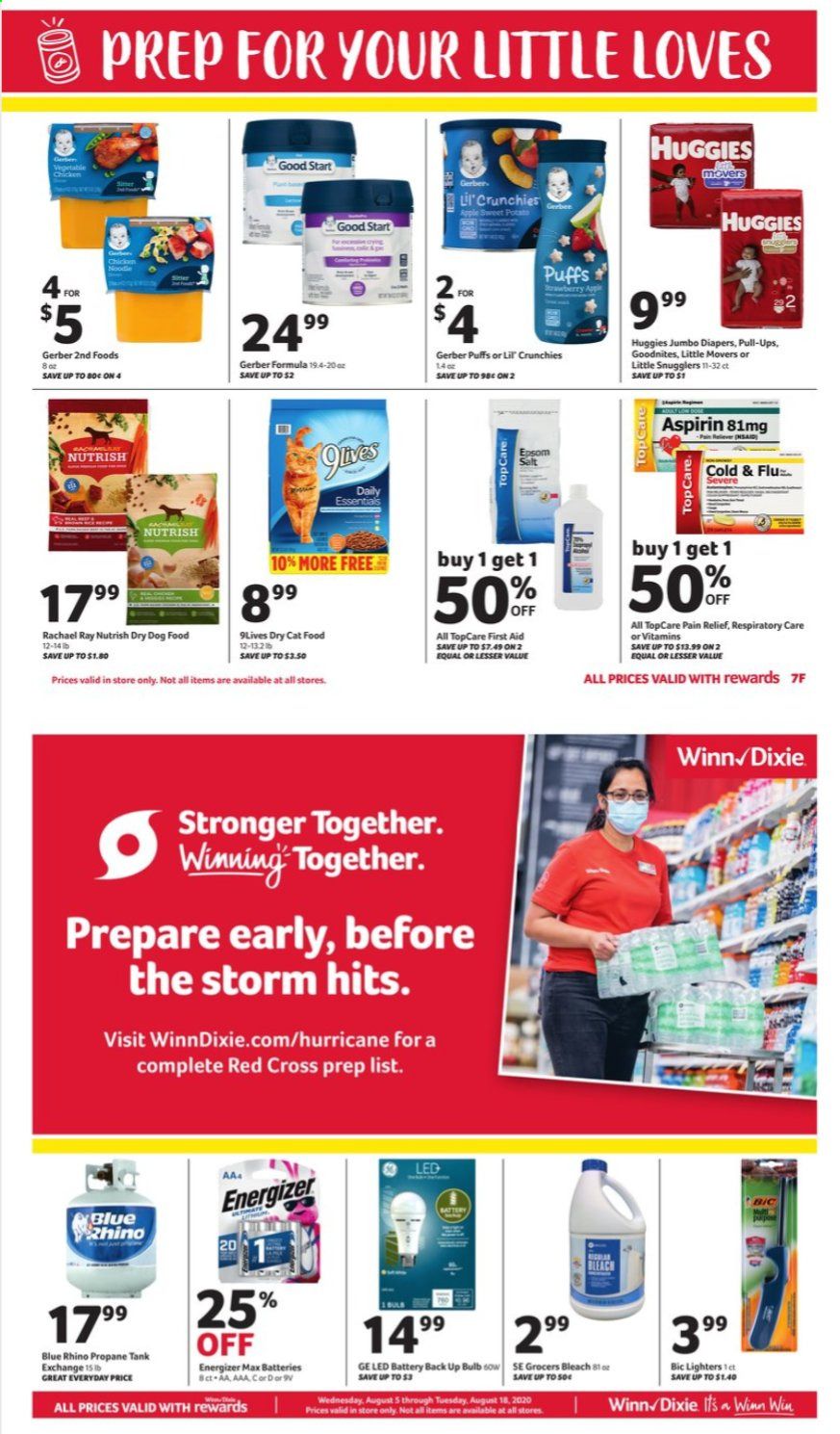 Winn Dixie Weekly Ad August 5 to August 18