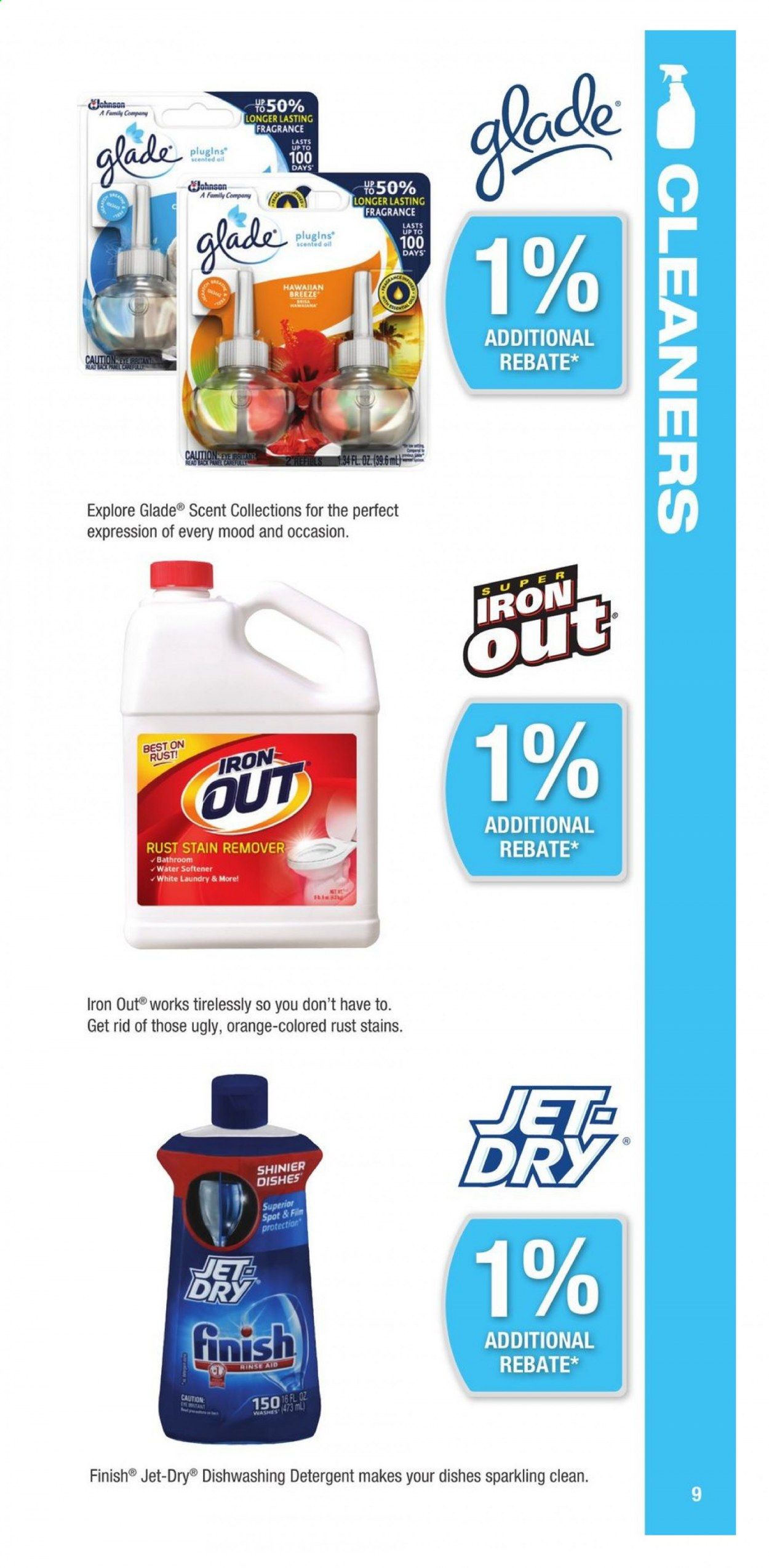 Menards Weekly Ad June 21 to December 31