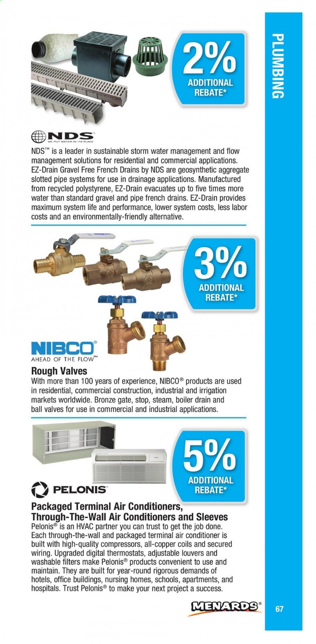 Menards Weekly Ad March 1 to December 31