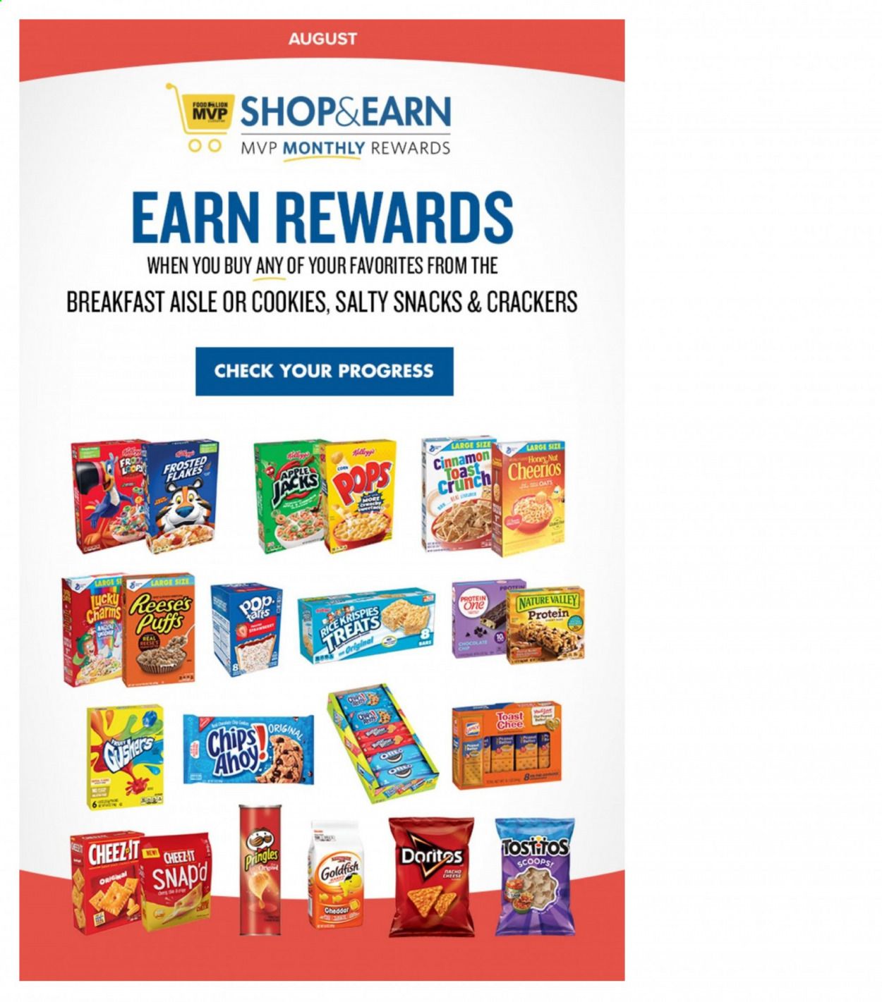 Food Lion (TN) Weekly Ad August 12 to August 18