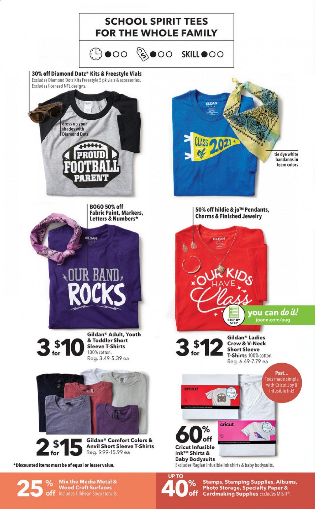 JOANN Weekly Ad August 13 to September 2