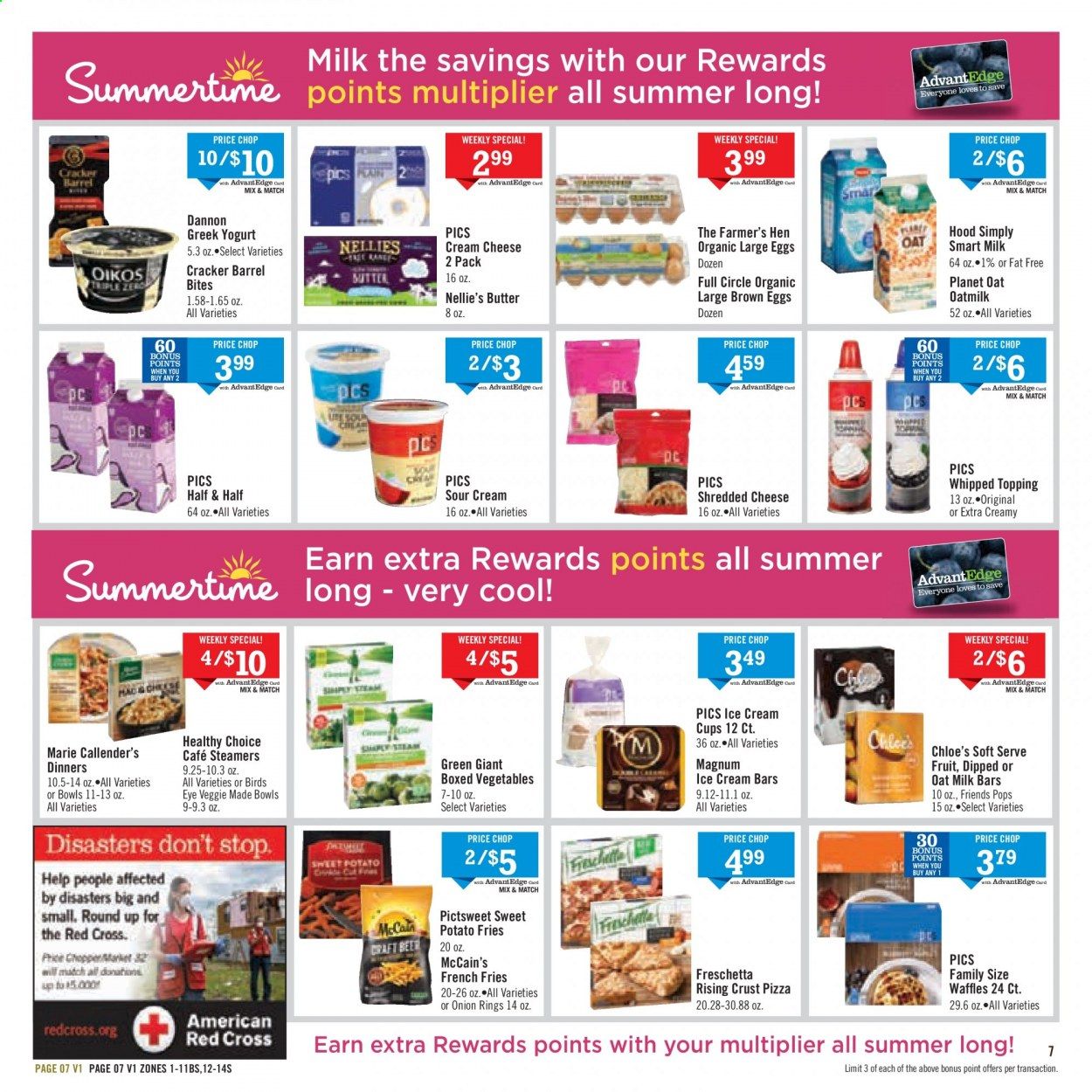 Price Chopper (CT) Weekly Ad August 16 to August 22