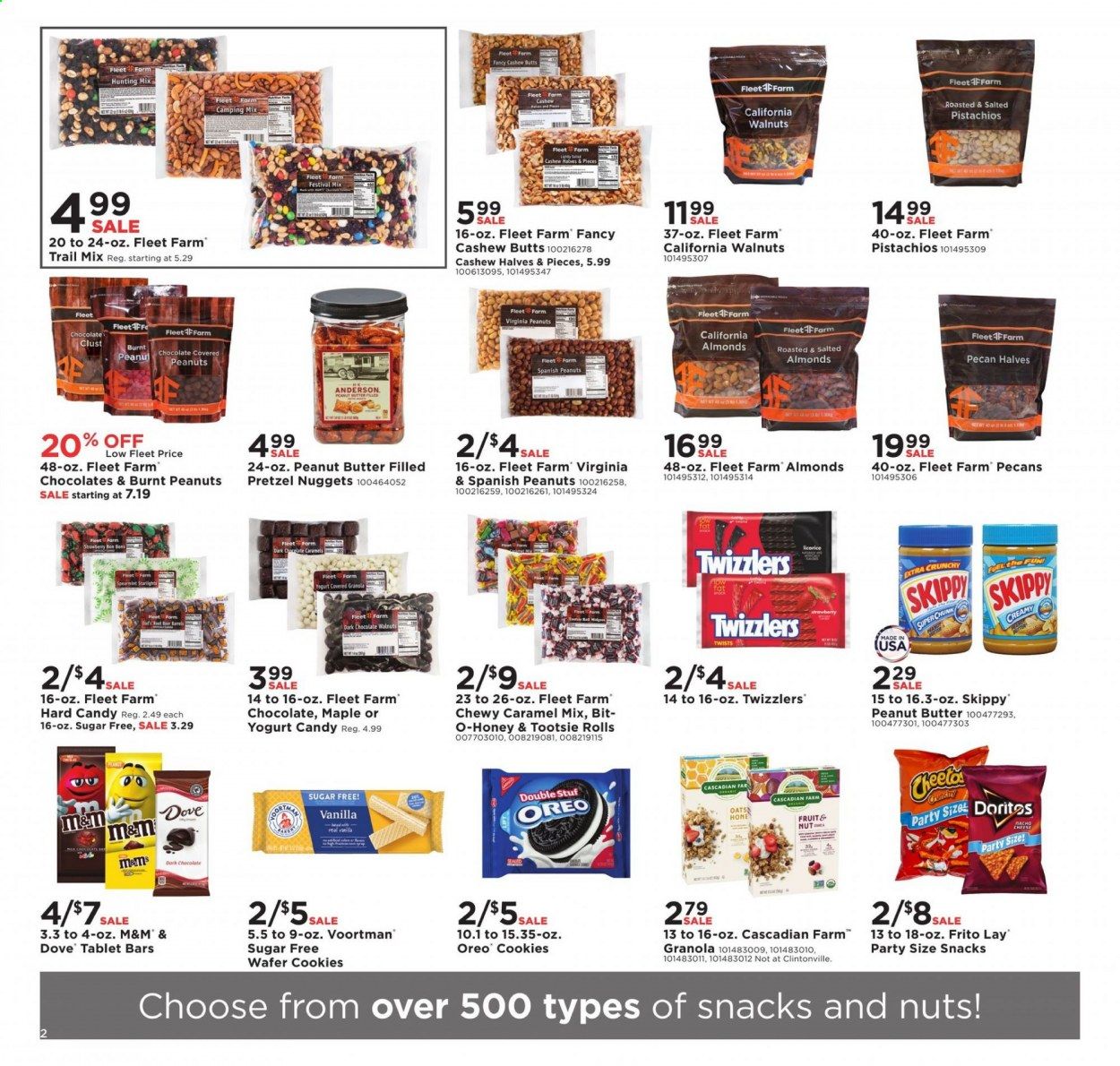 Fleet Farm Weekly Ad August 14 to August 22