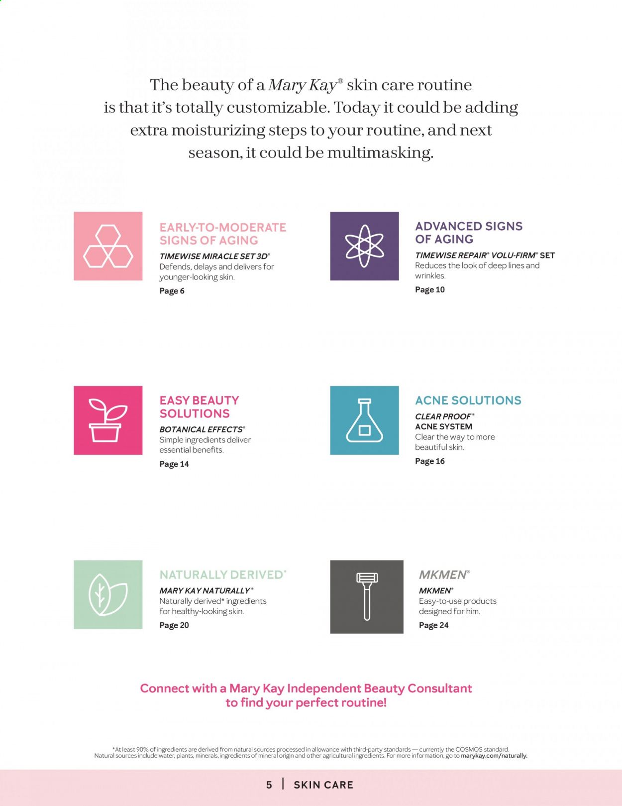 Mary Kay Catalog 2020-2021