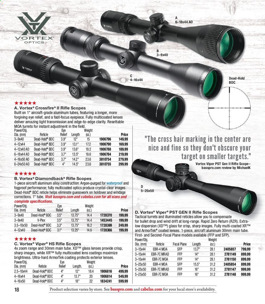 Cabela's Weekly Ad August 18 to December 26