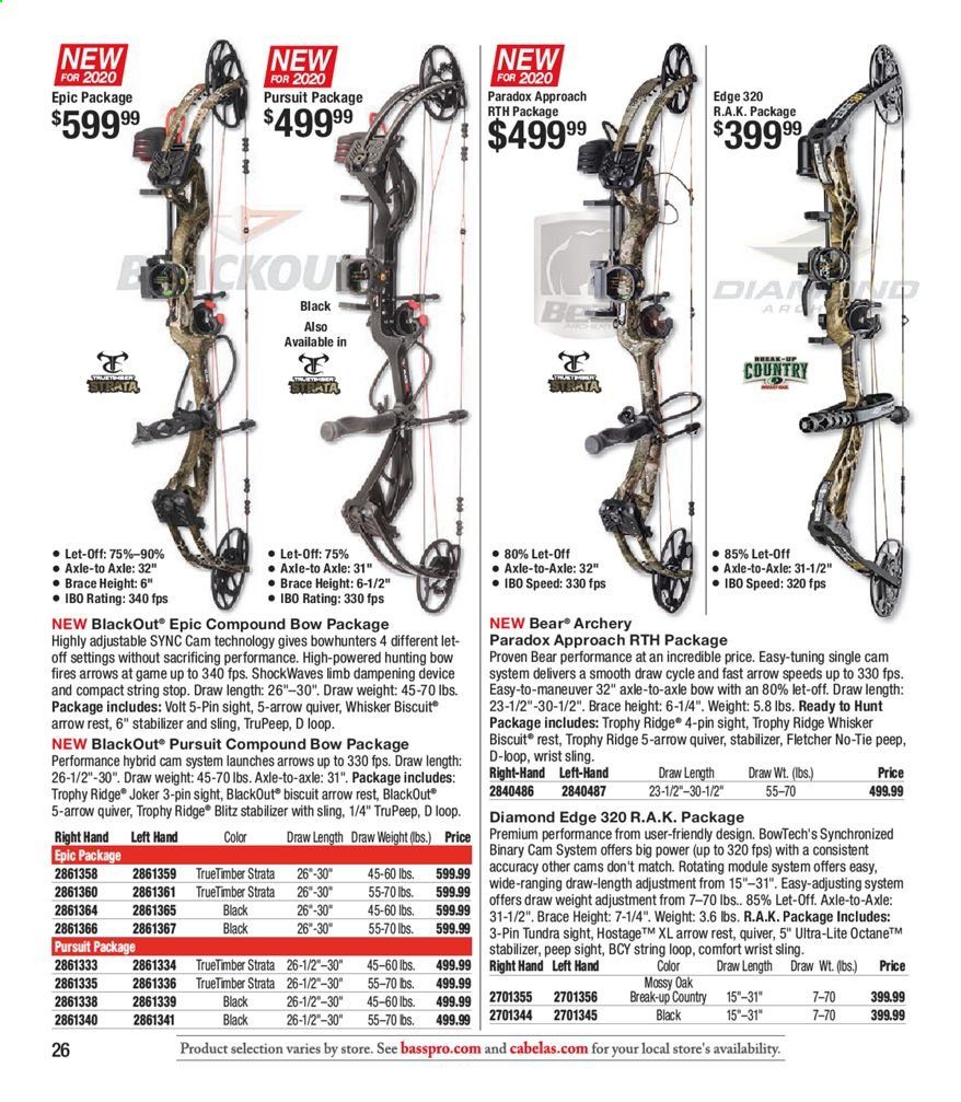 Cabela's Weekly Ad August 18 to December 26