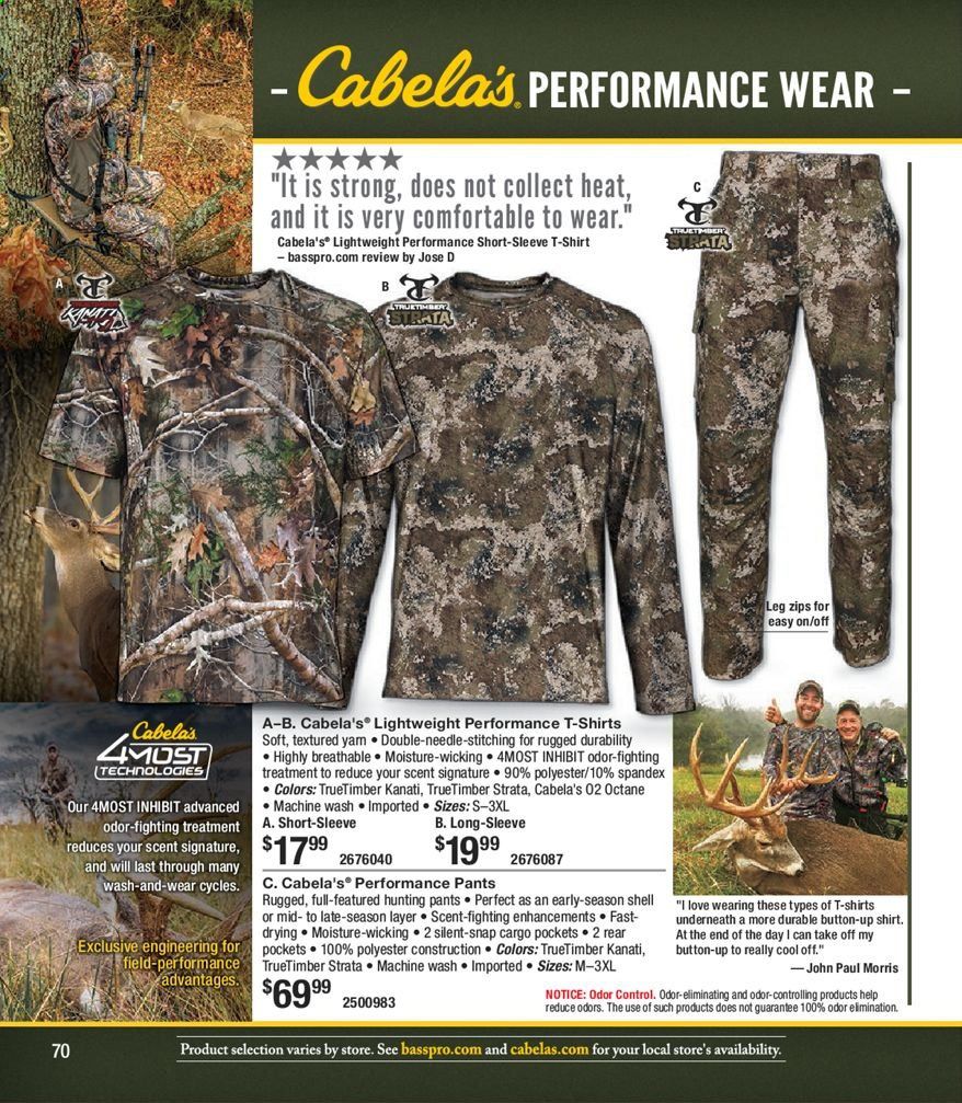 Cabela's Weekly Ad August 18 to December 26