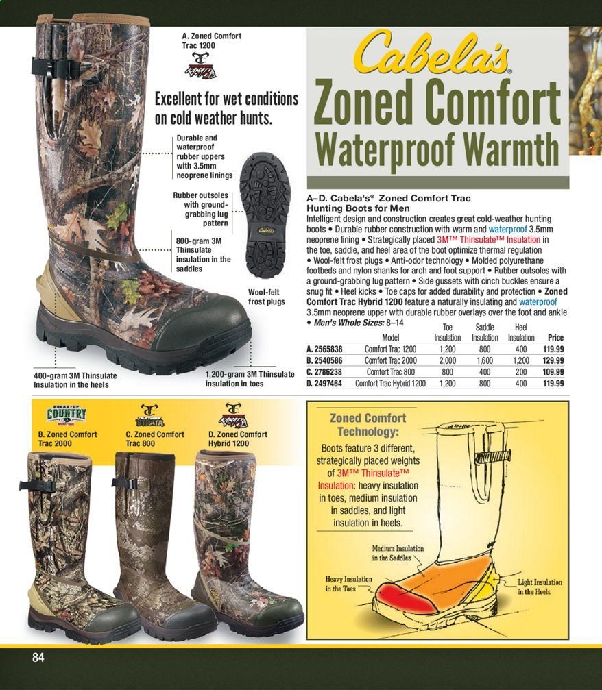 Cabela's Weekly Ad August 18 to December 26