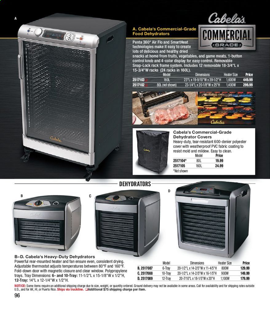Cabela's Weekly Ad August 18 to December 26
