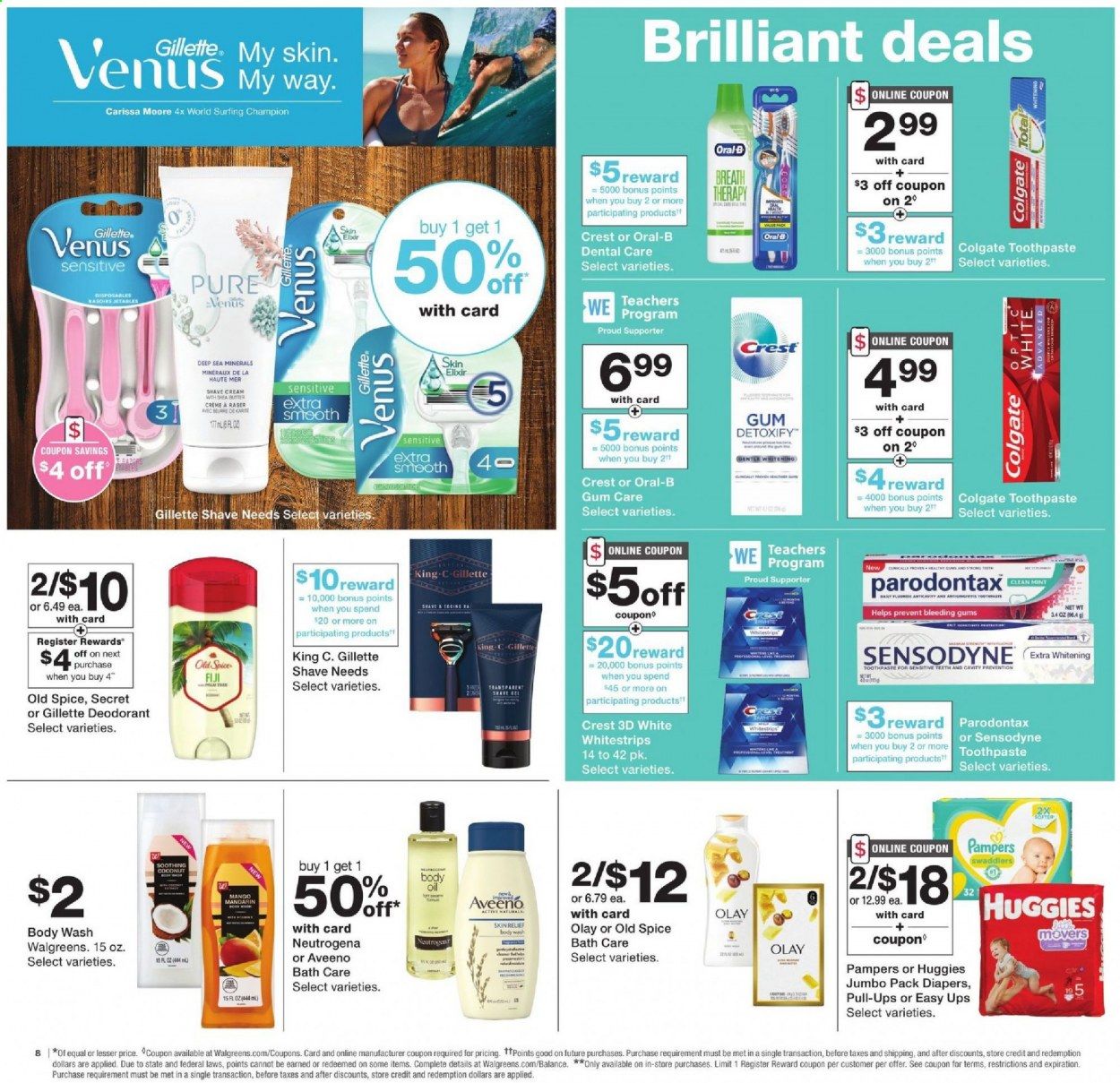 Walgreens Weekly Ad August 23 to August 29
