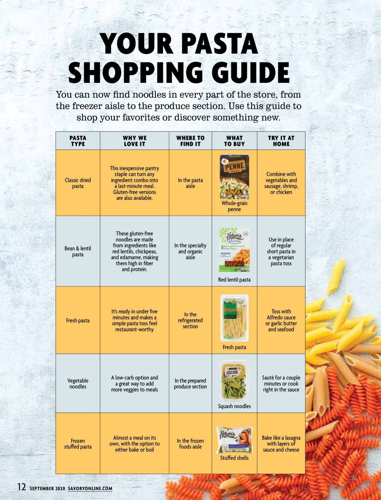 Stop & Shop (CT, MA, NJ, NY, RI) Weekly Ad September 1 to September 30