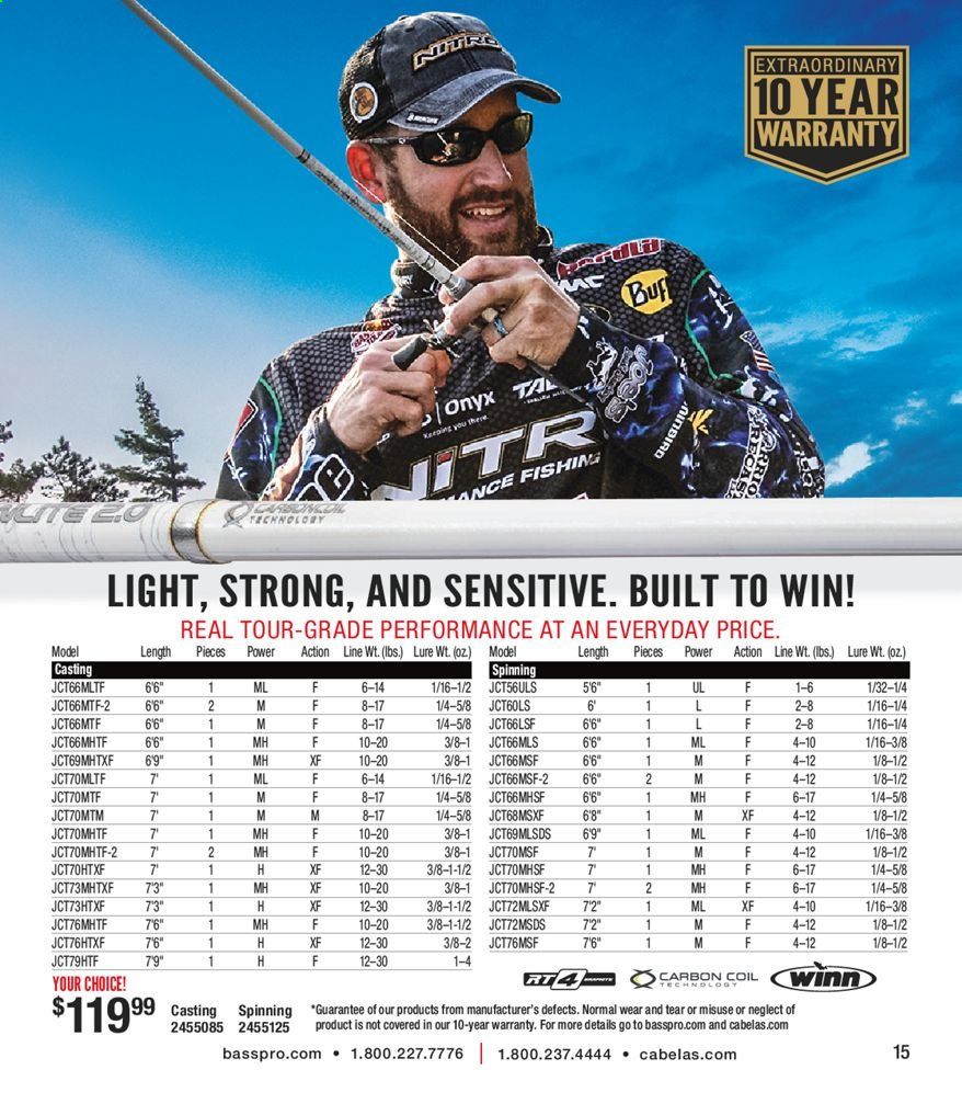 Cabela's Weekly Ad August 24 to December 26