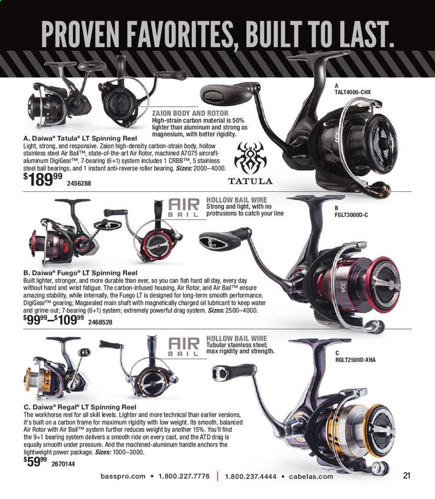 Cabela's Weekly Ad August 24 to December 26