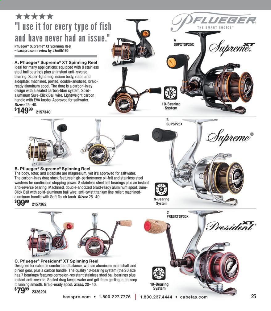 Cabela's Weekly Ad August 24 to December 26