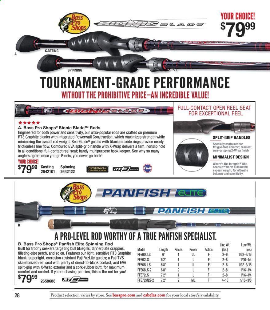 Cabela's Weekly Ad August 24 to December 26