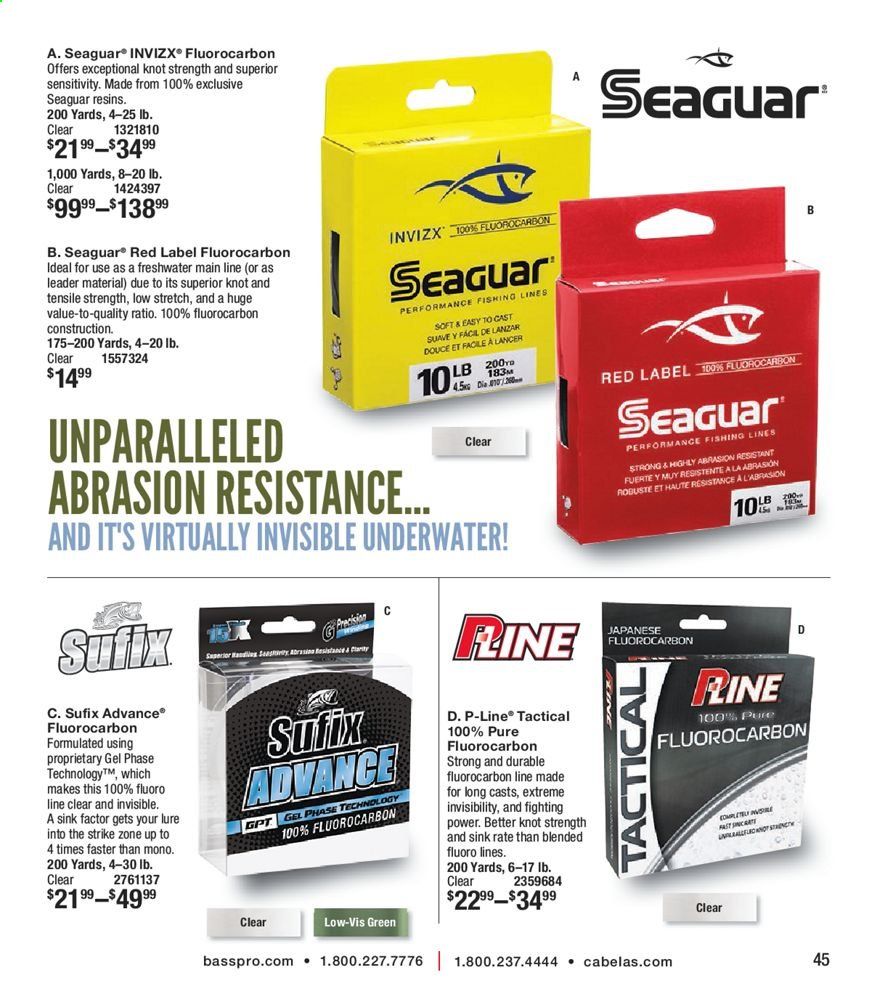 Cabela's Weekly Ad August 24 to December 26