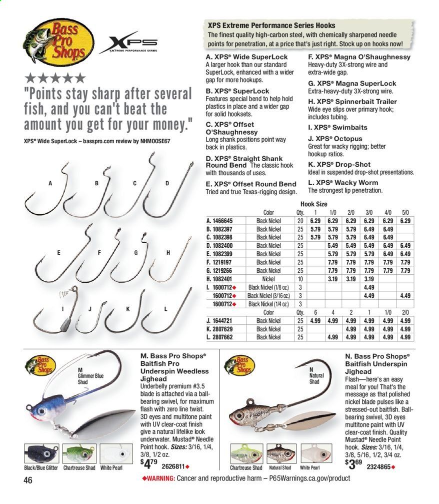 Cabela's Weekly Ad August 24 to December 26