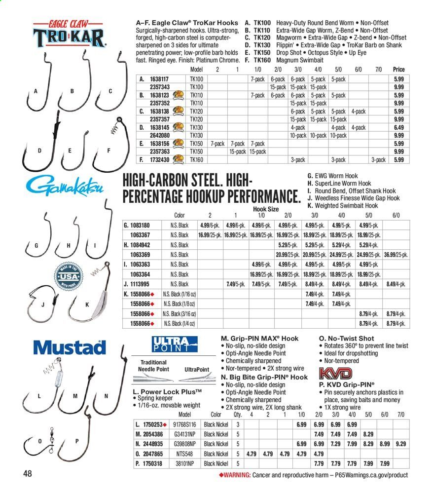 Cabela's Weekly Ad August 24 to December 26
