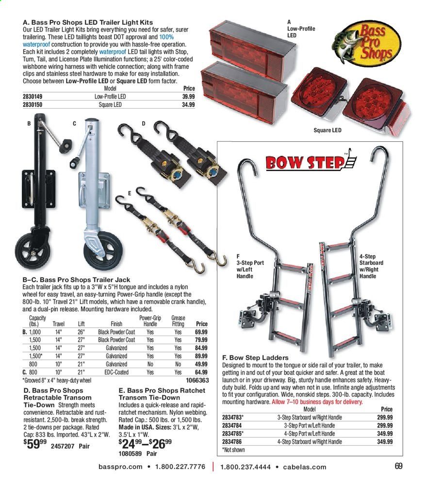 Cabela's Weekly Ad August 24 to December 26