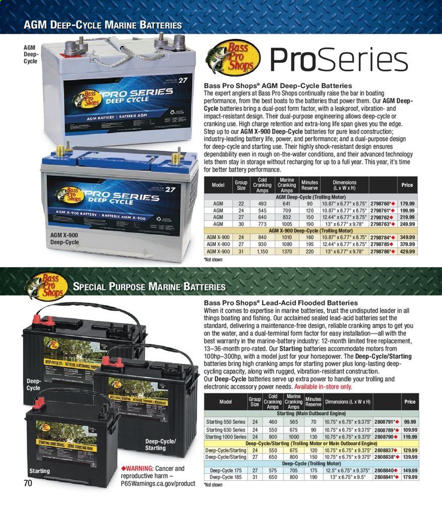 Cabela's Weekly Ad August 24 to December 26