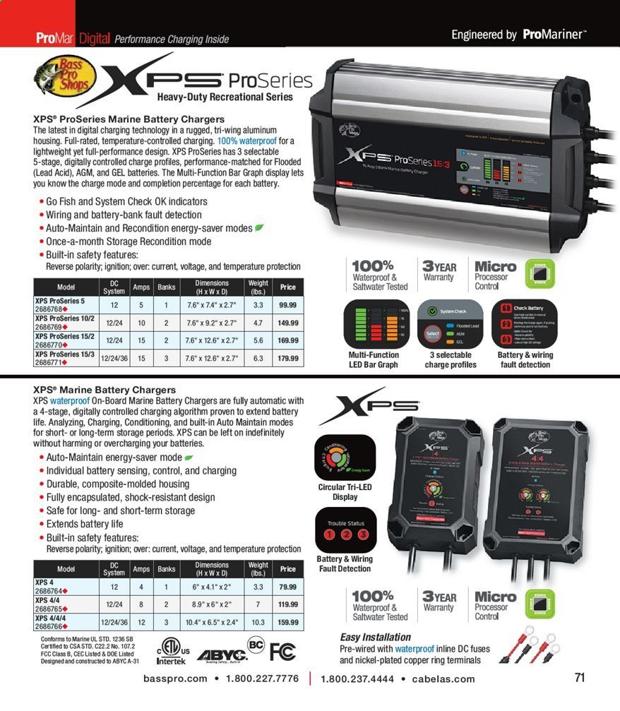 Cabela's Weekly Ad August 24 to December 26