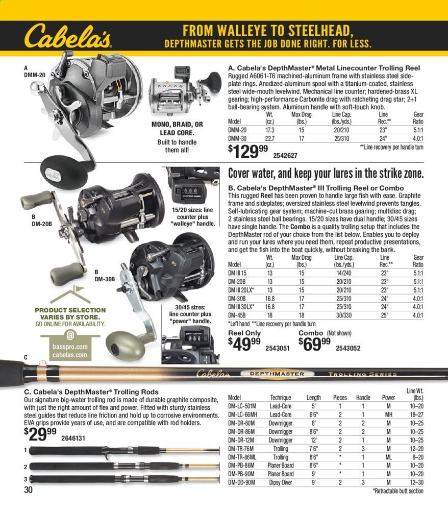 Bass Pro Shops Weekly Ad August 24 to December 26