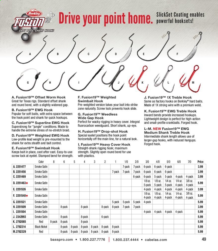 Bass Pro Shops Weekly Ad August 24 to December 26