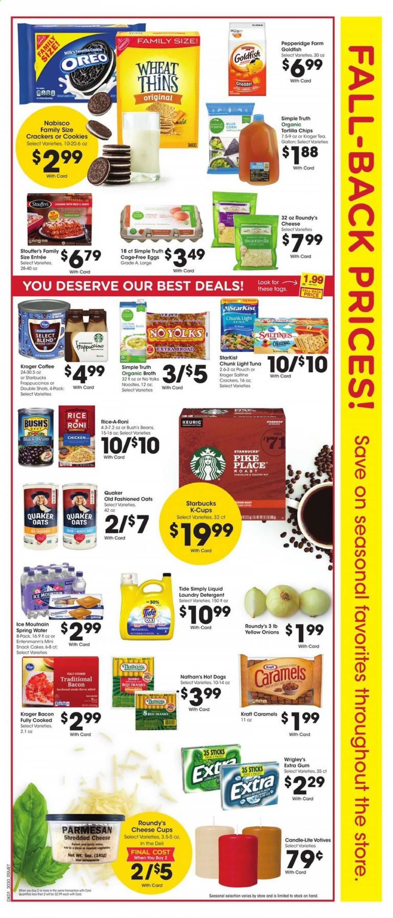 Pick ‘n Save Weekly Ad August 26 to September 1