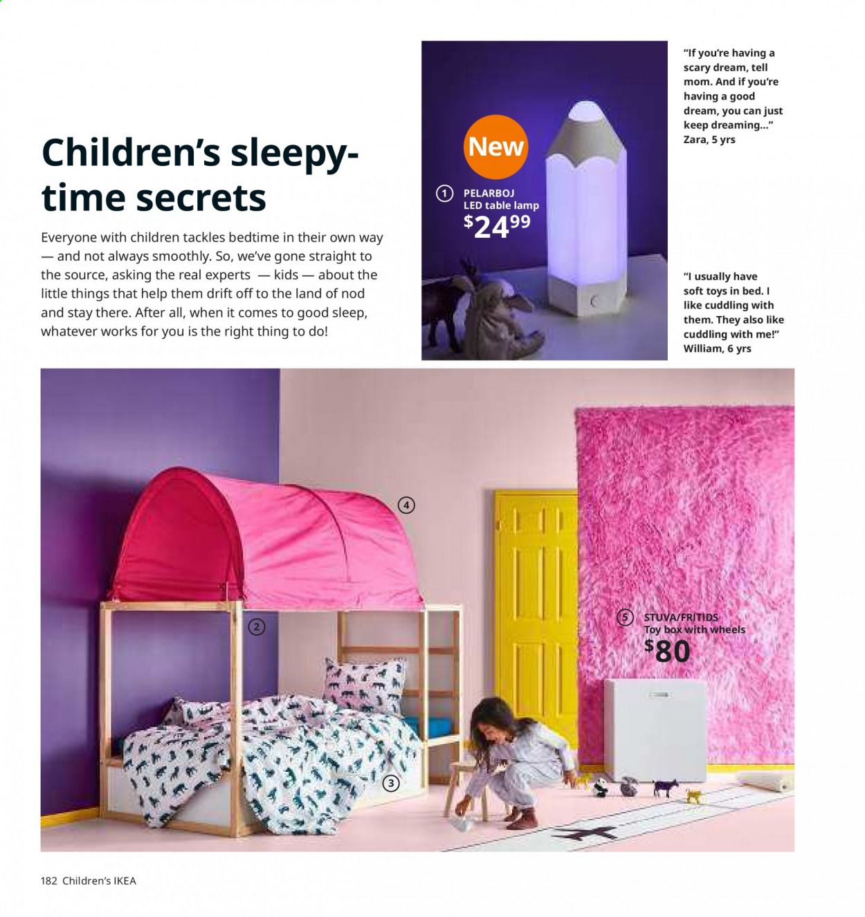 IKEA Catalog 2020-2021