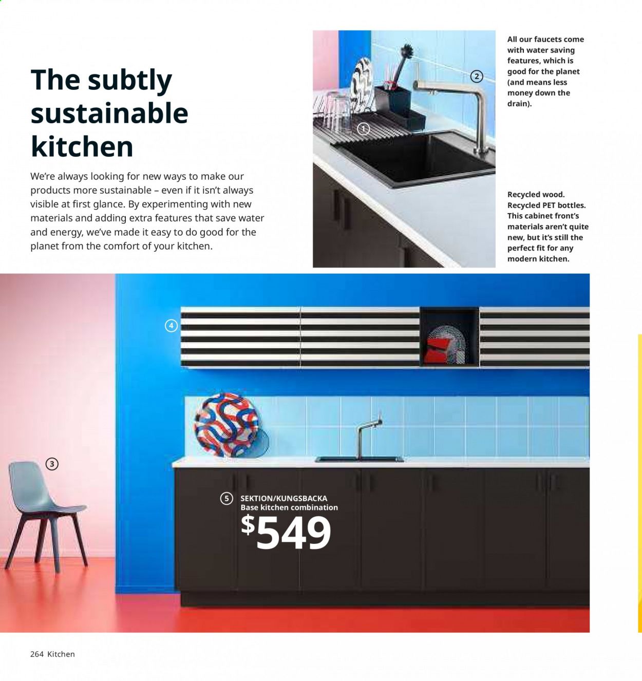 IKEA Catalog 2020-2021