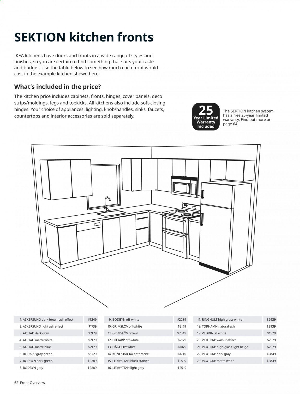 IKEA Catalog 2020-2021