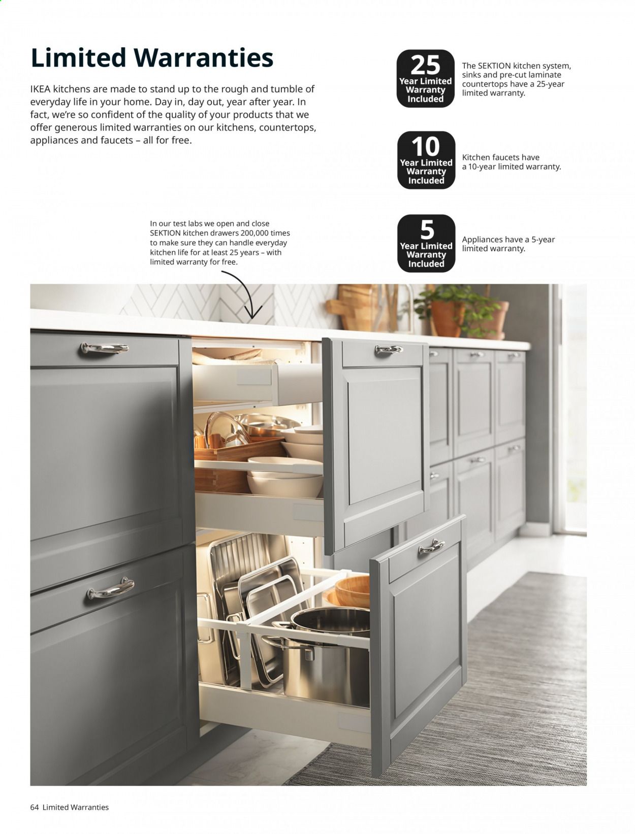 IKEA Catalog 2020-2021