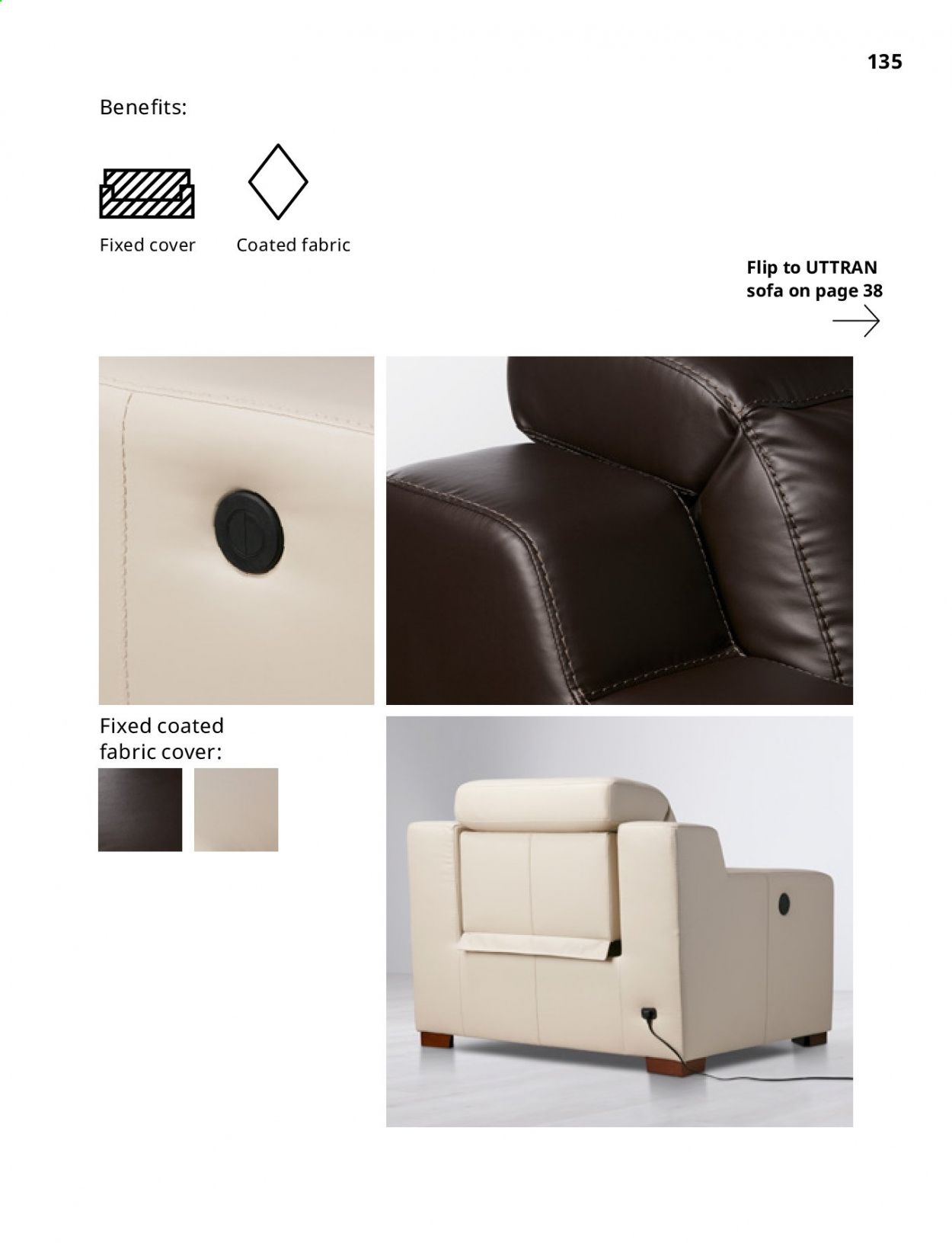 IKEA Catalog 2020-2021