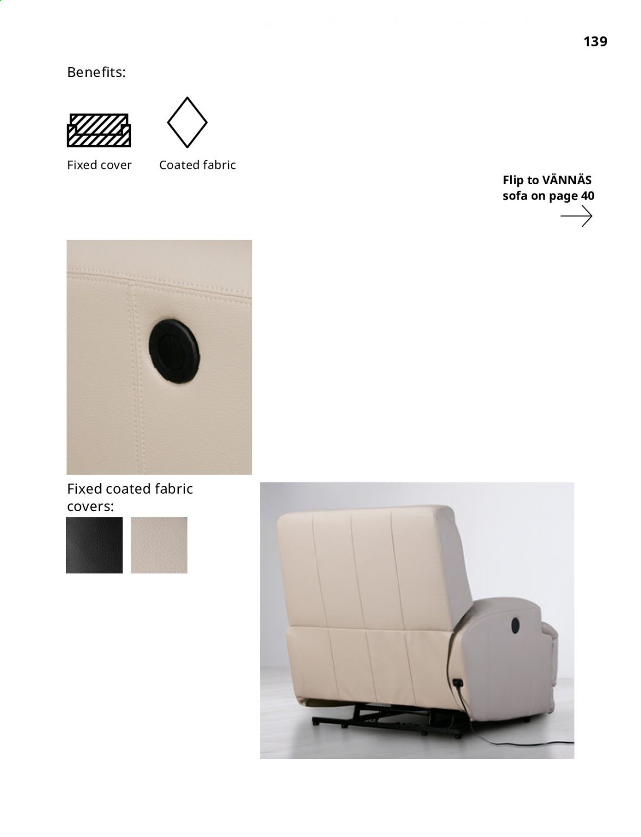 IKEA Catalog 2020-2021