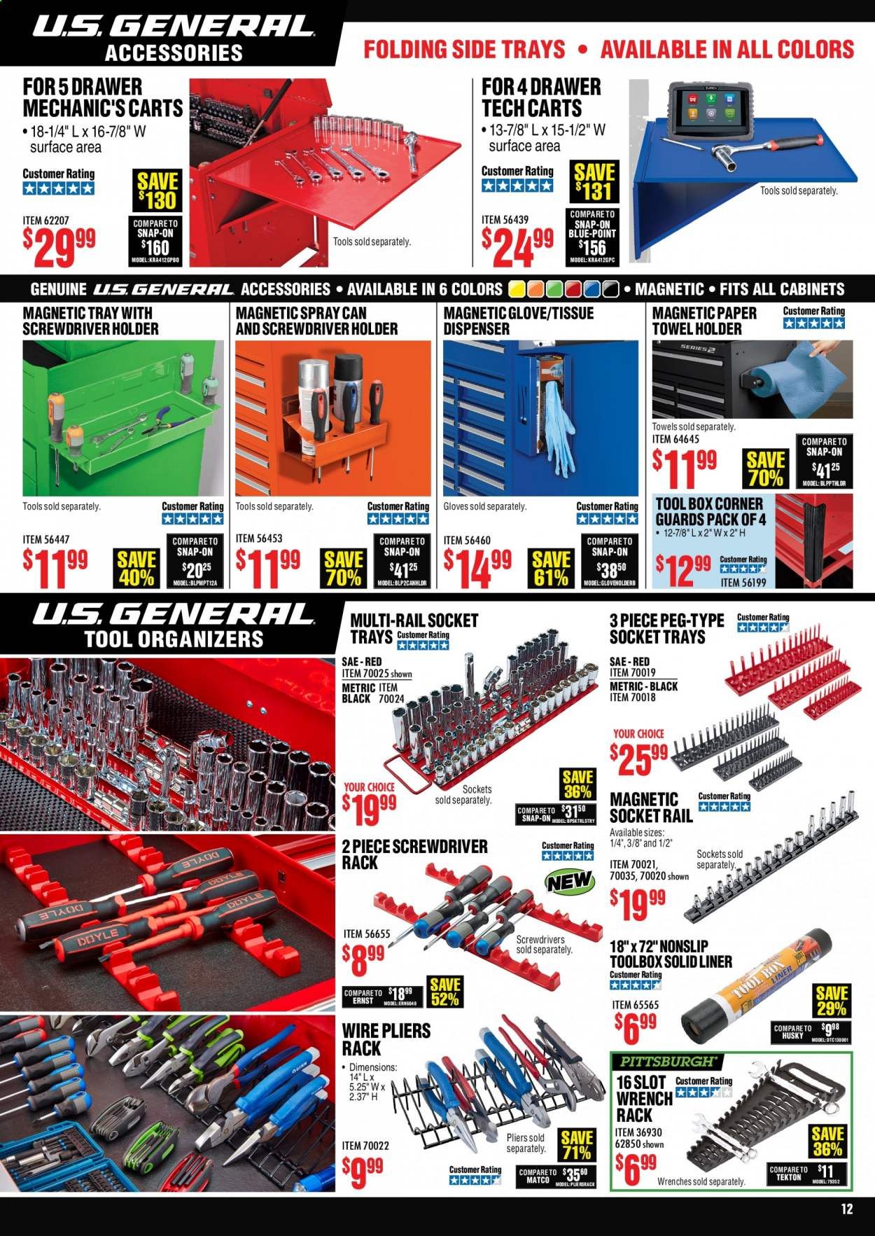 Harbor Freight Weekly Ad September 1 to September 30