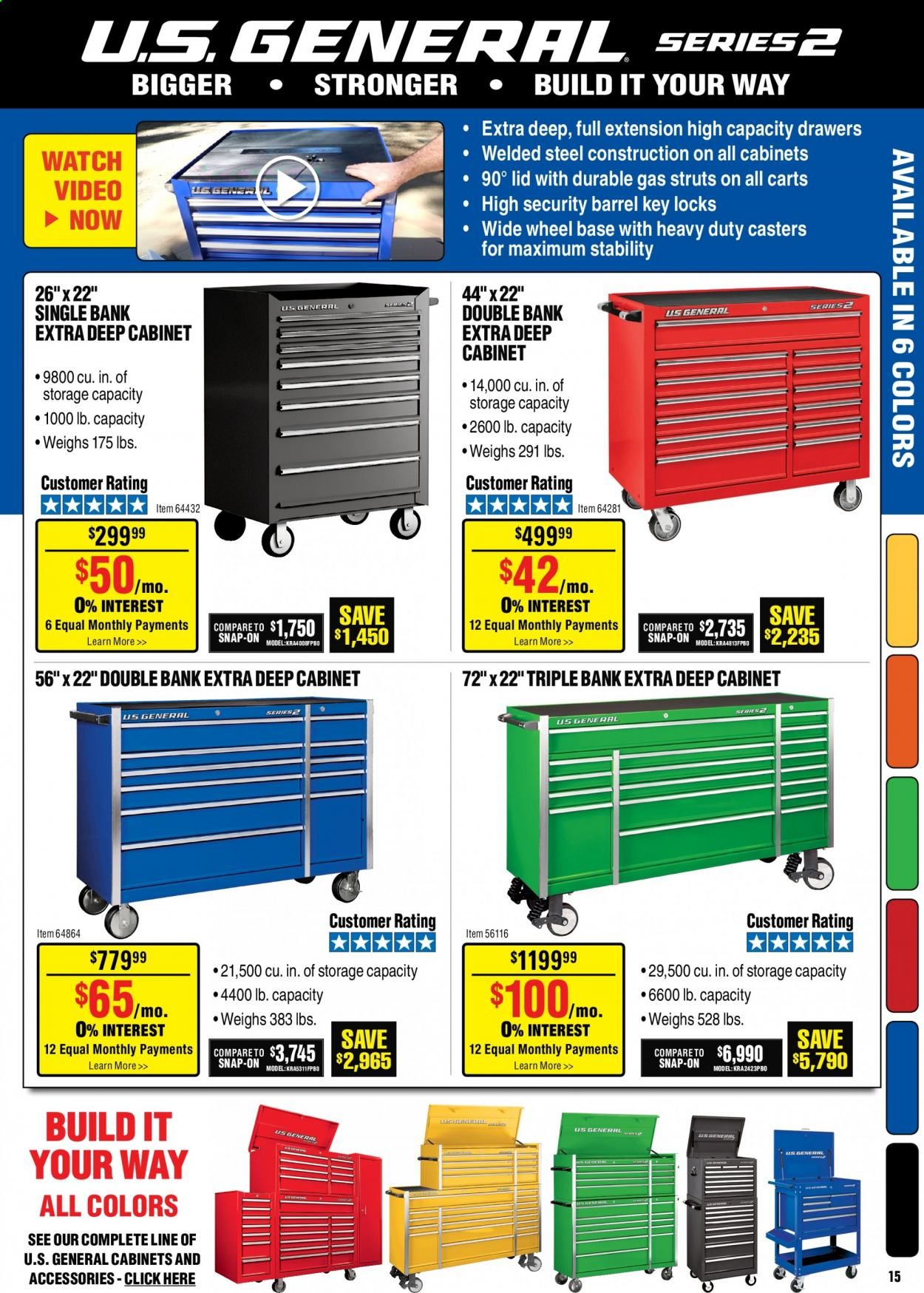 Harbor Freight Weekly Ad September 1 to September 30