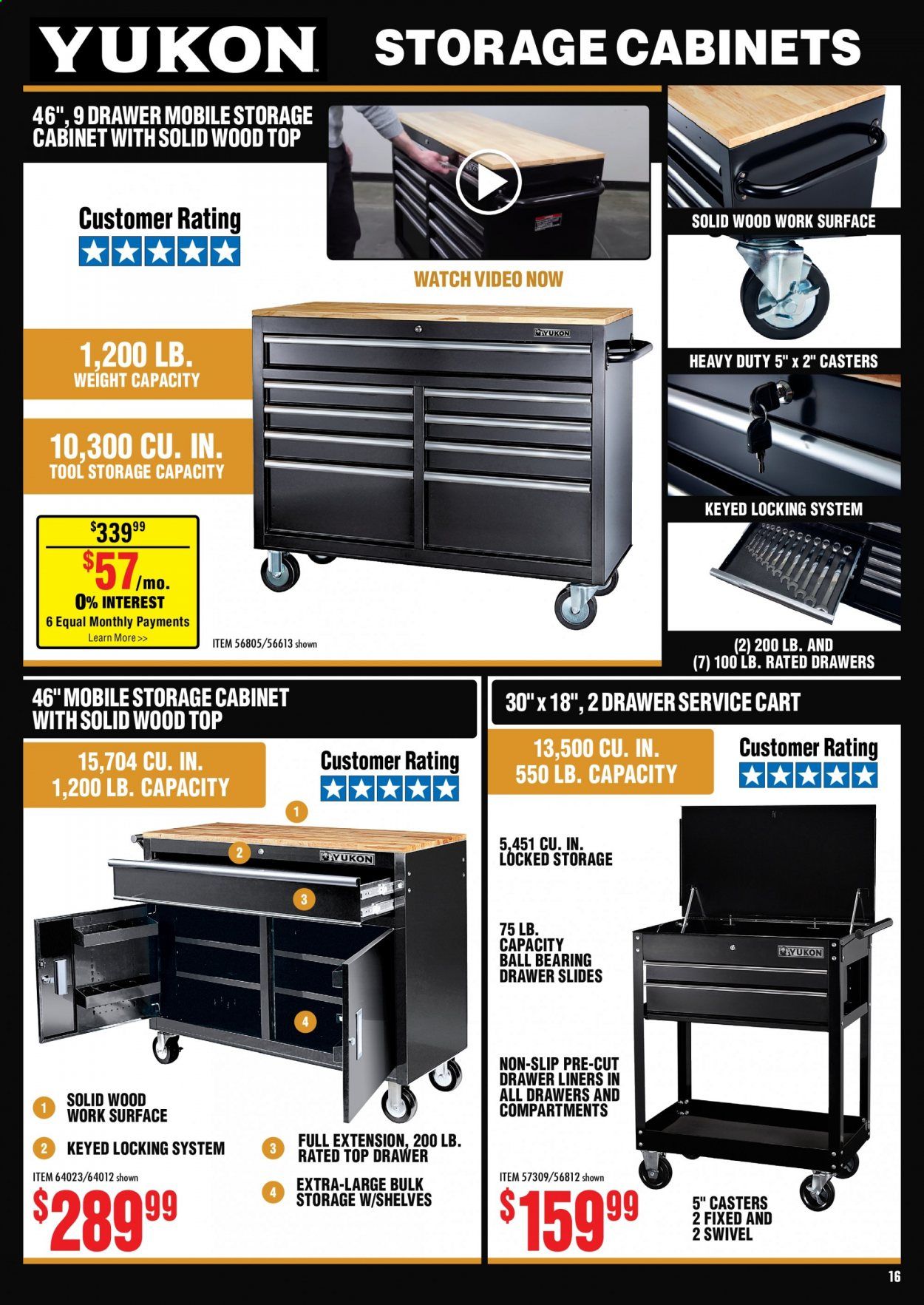 Harbor Freight Weekly Ad September 1 to September 30