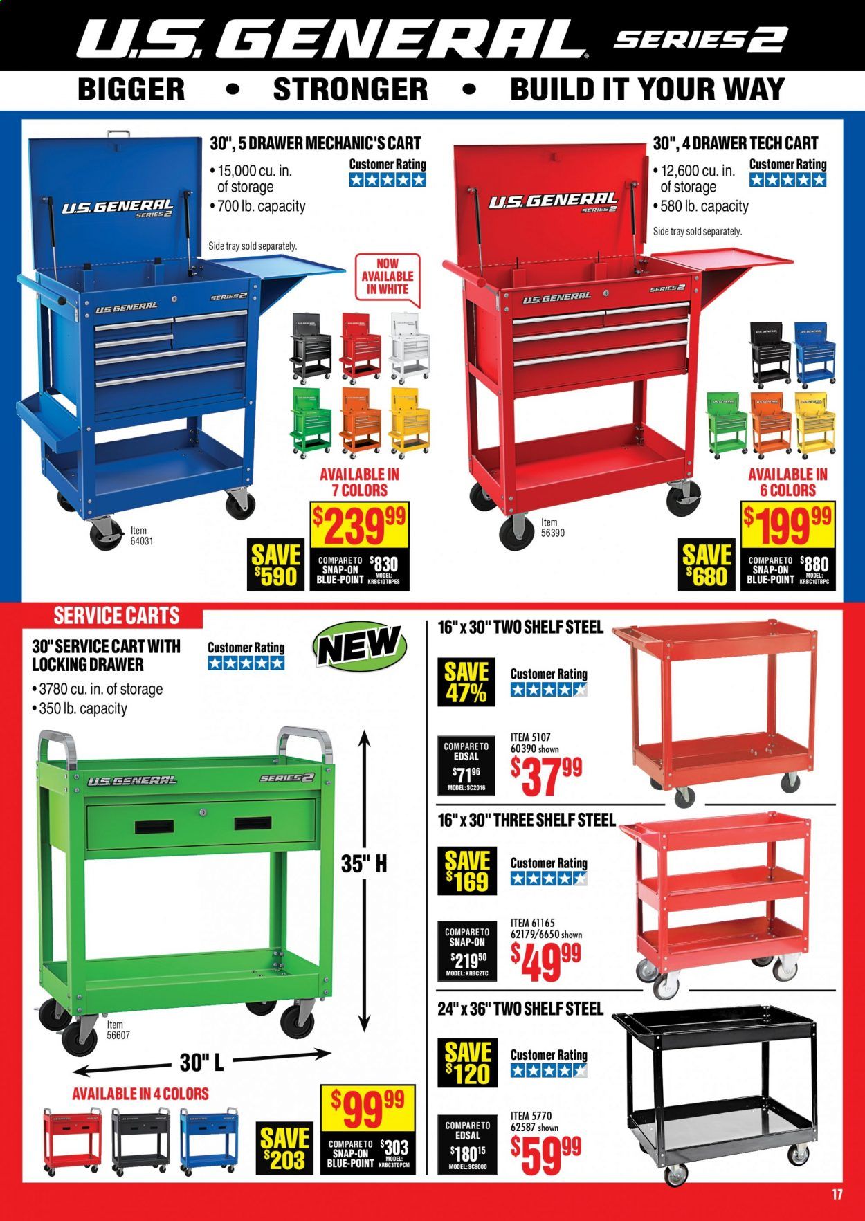 Harbor Freight Weekly Ad September 1 to September 30