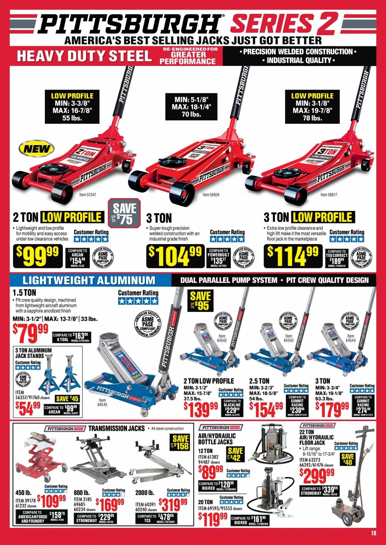 Harbor Freight Weekly Ad September 1 to September 30