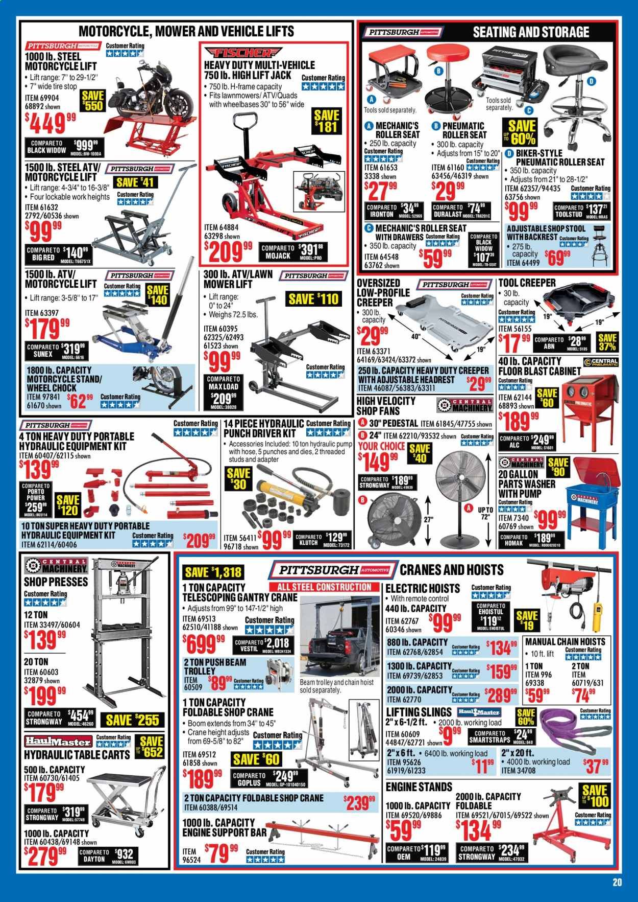 Harbor Freight Weekly Ad September 1 to September 30