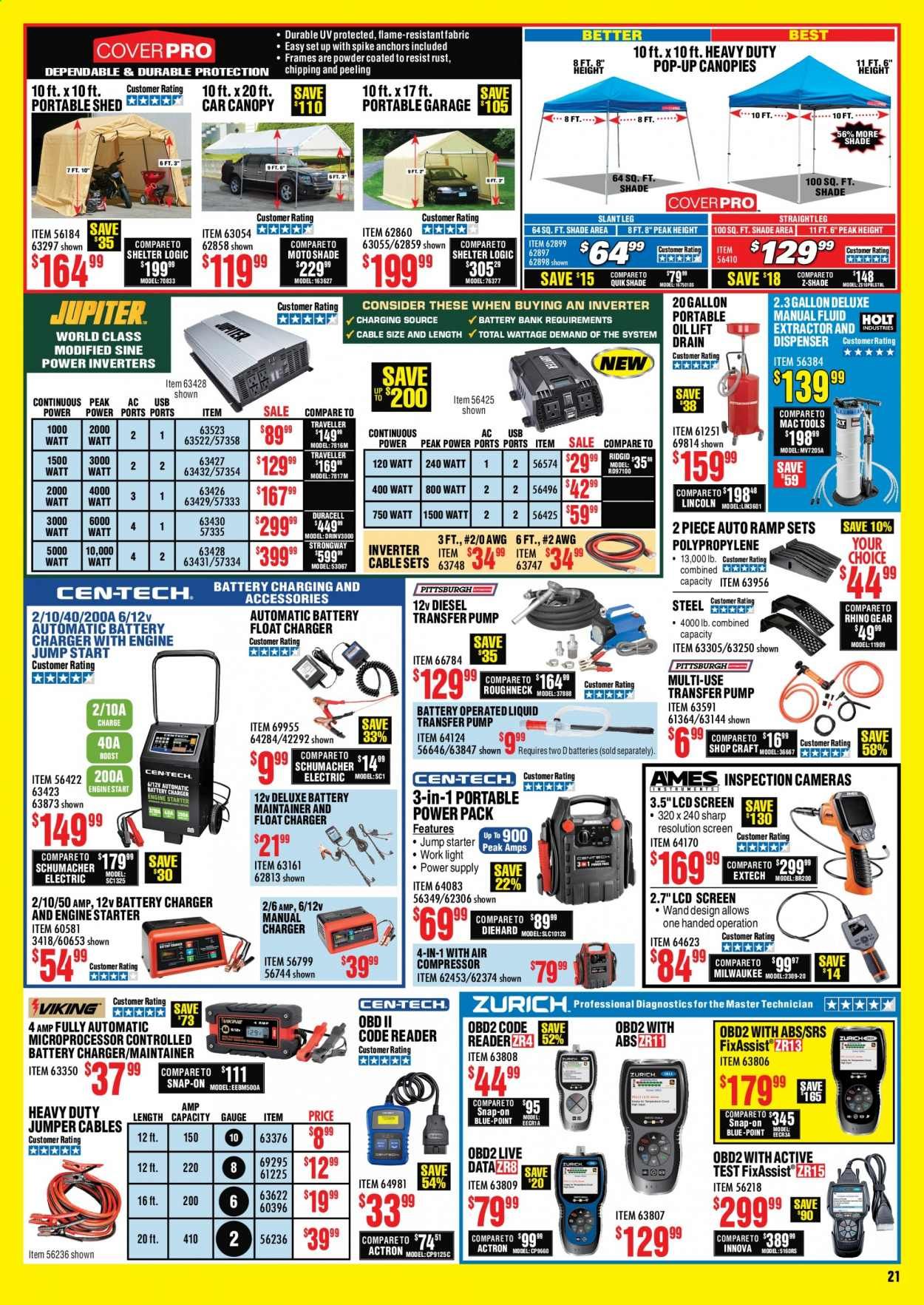 Harbor Freight Weekly Ad September 1 to September 30