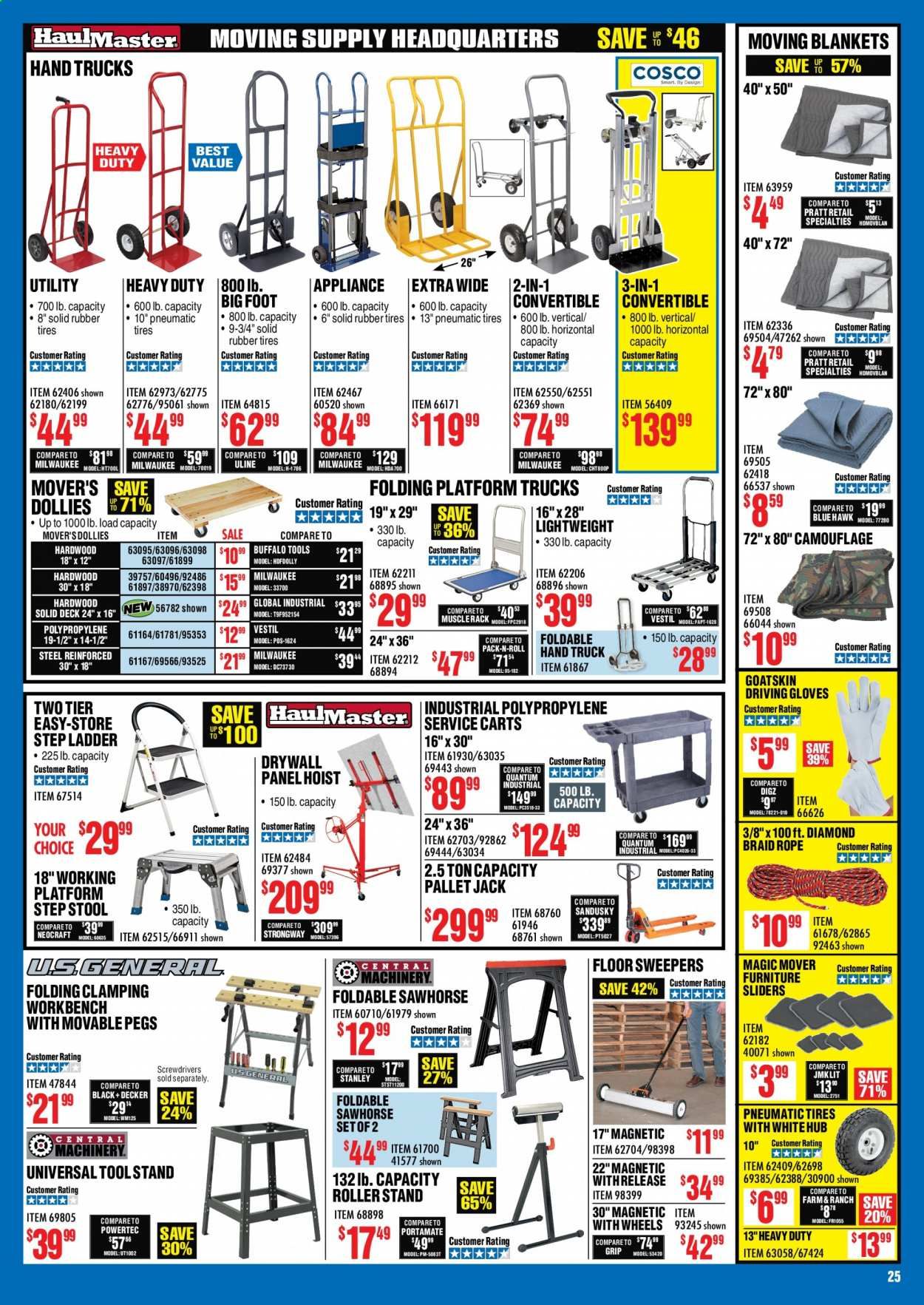 Harbor Freight Weekly Ad September 1 to September 30