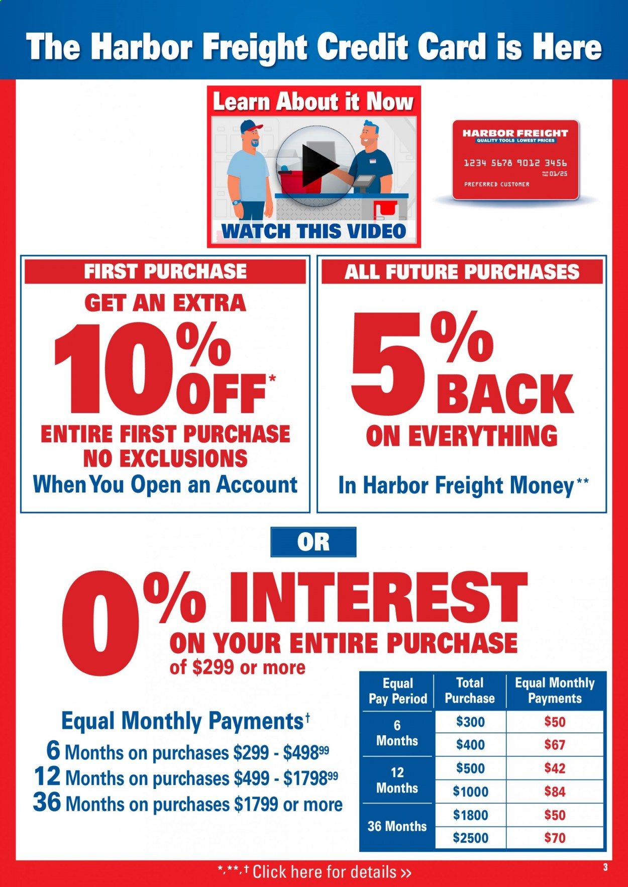 Harbor Freight Weekly Ad September 1 to September 30